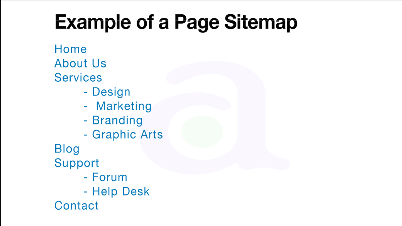 html-sitemap