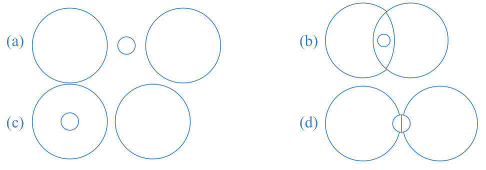 Question image for #2942