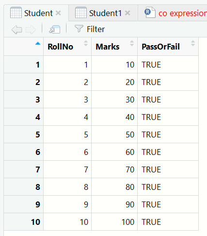 data frame, r language