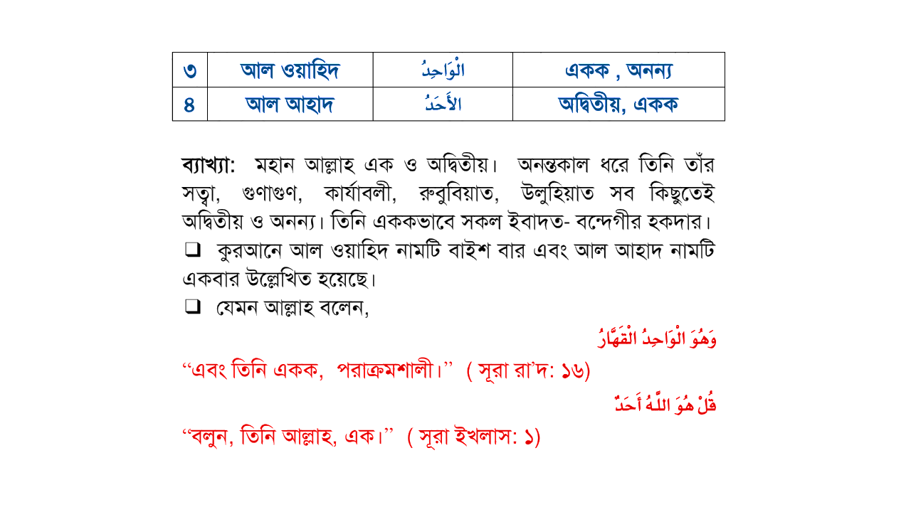 আল আহাদ শব্দের অর্থ কি?