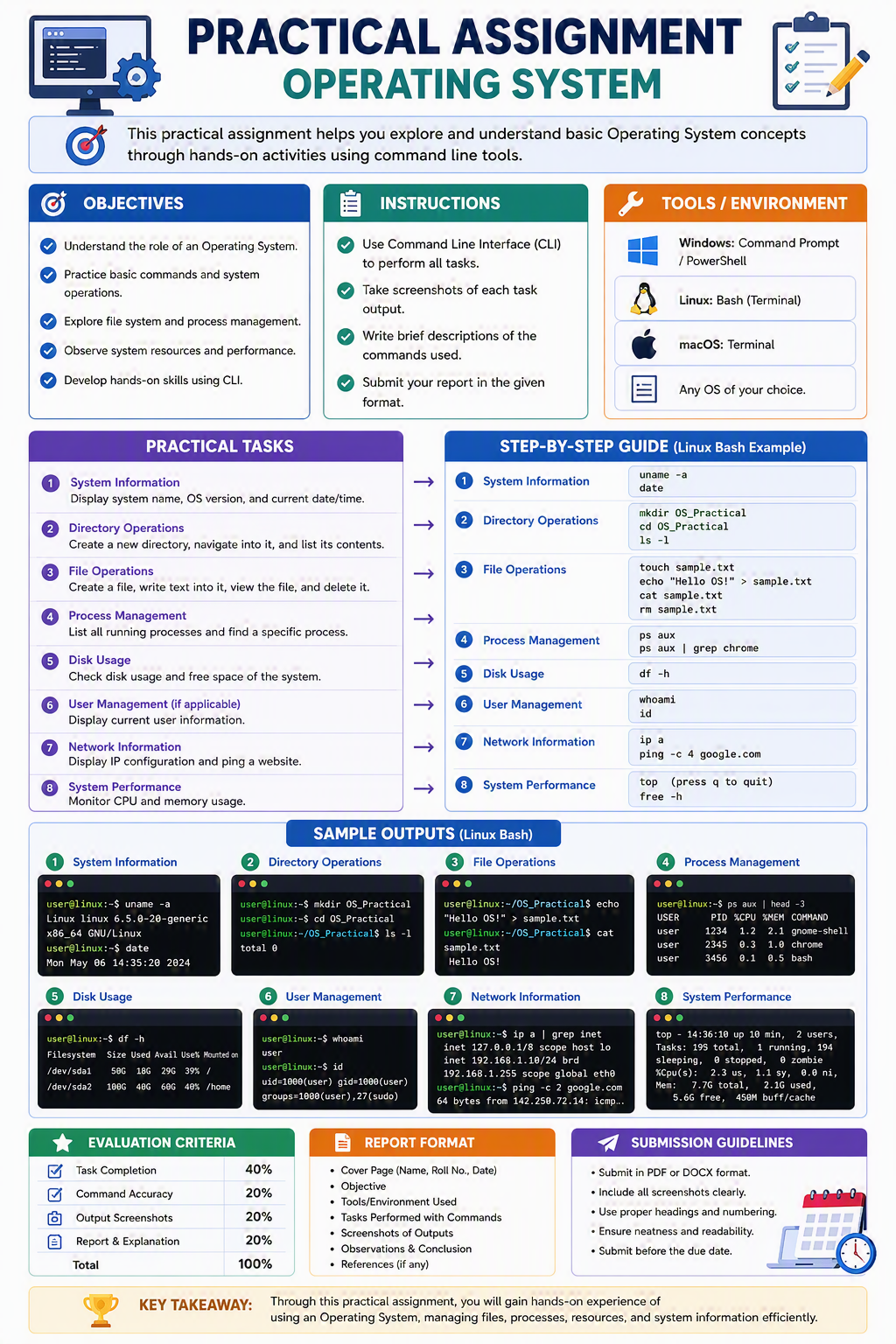 Practical Assignment - Class 8 - Operating System Practical Assignment - Class 8 - Operating System