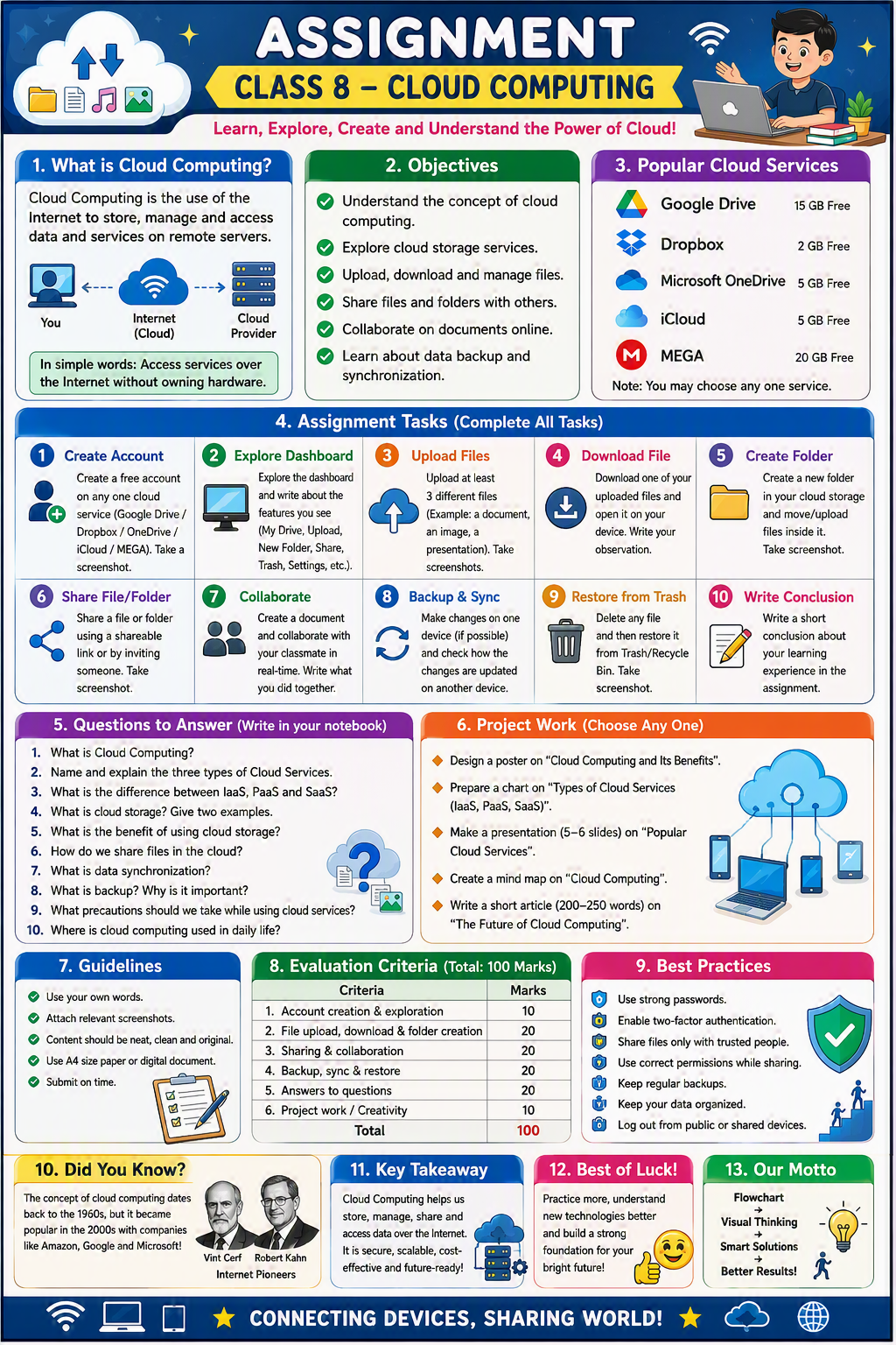 Assignment - Class 8 - Cloud Computing Assignment - Class 8 - Cloud Computing