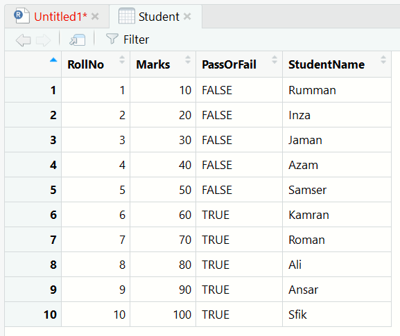 data frame, r language