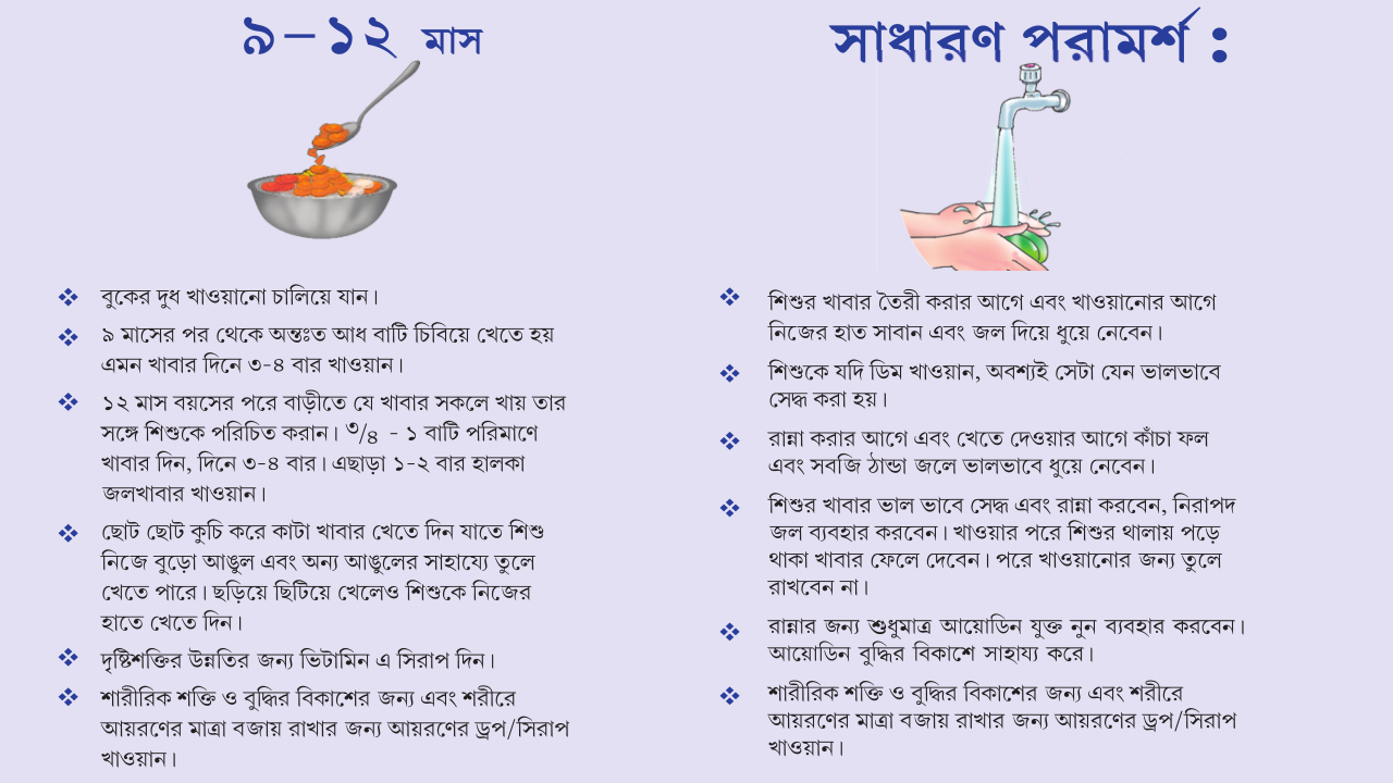 শিশুদের খাওয়ানো