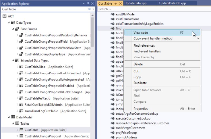 Table Methods find() in D365 - Example CustTable