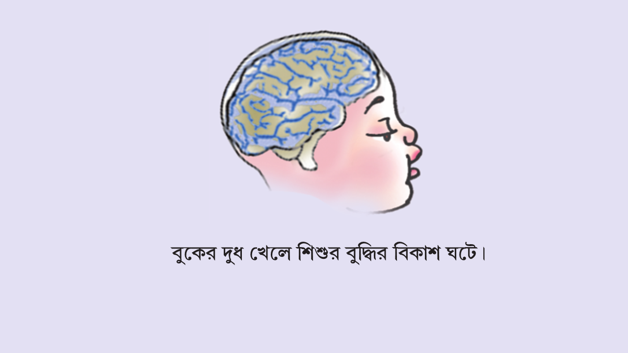 শিশুদের খাওয়ানো
