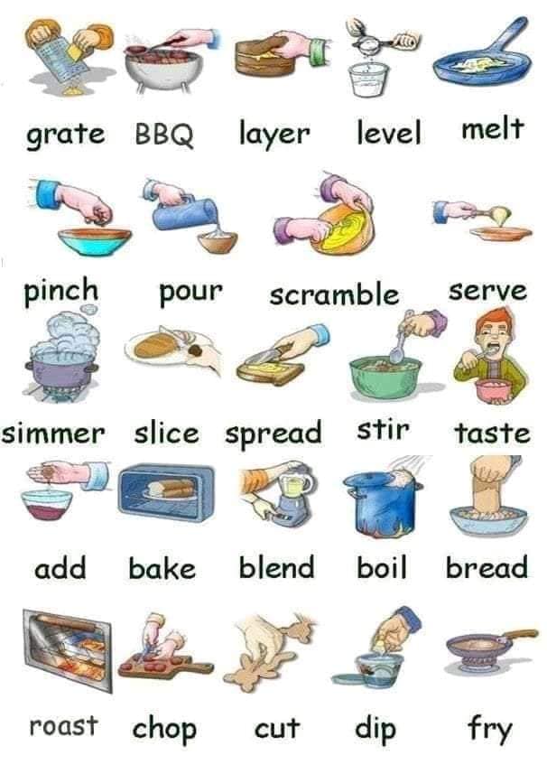 Cooking Verbs