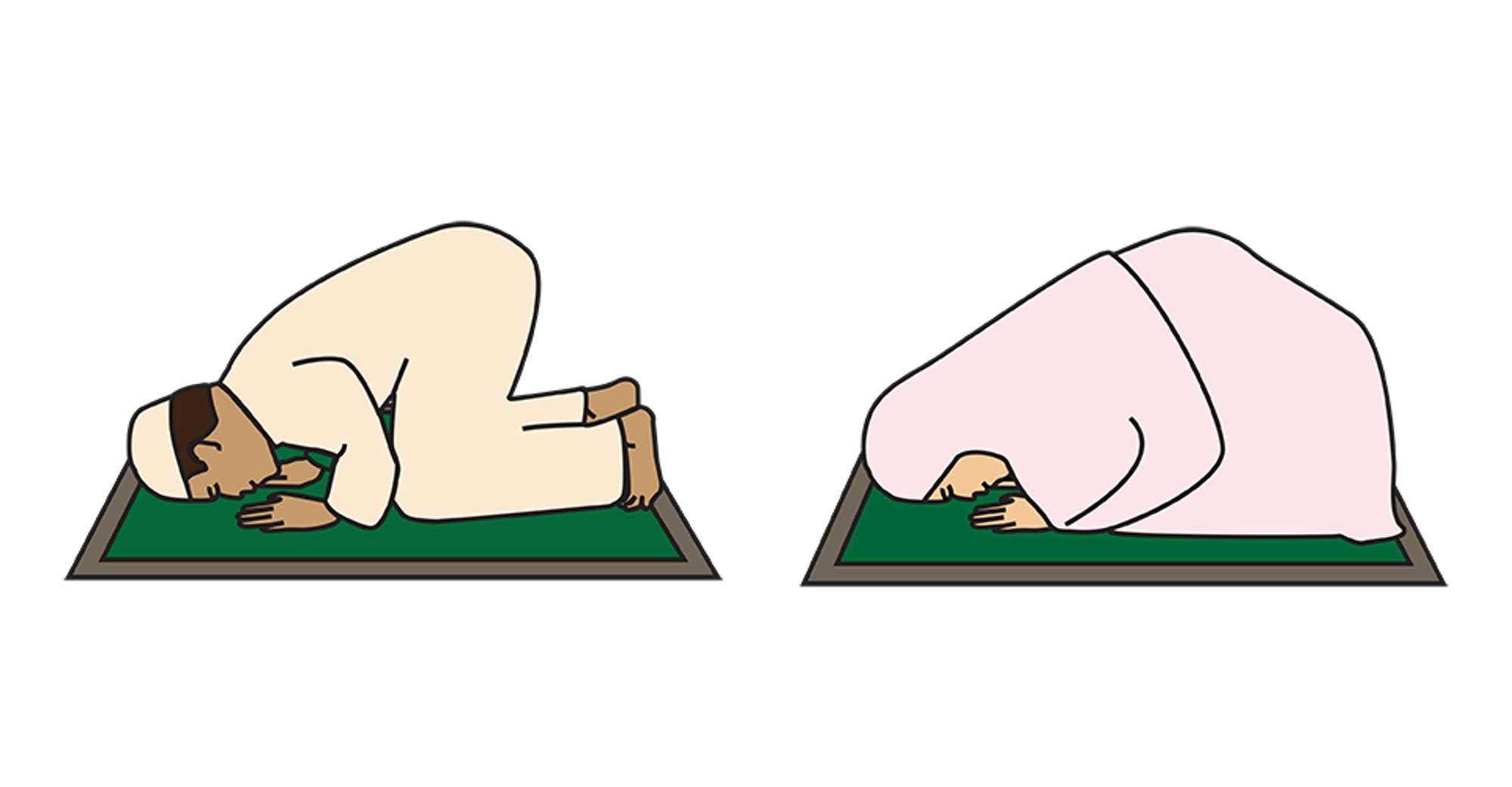 sujood