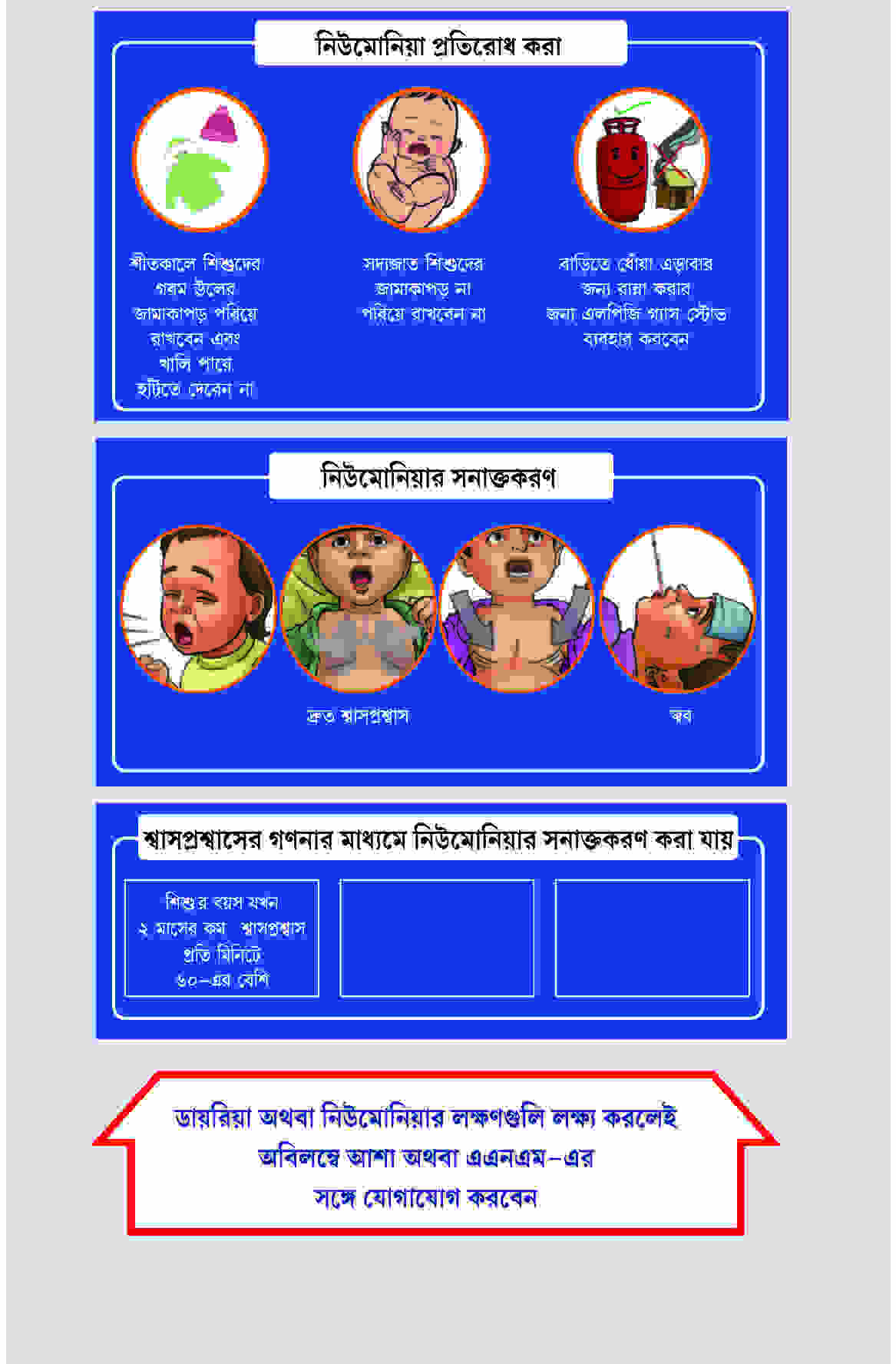 নিউমোনিয়া প্রতিরোধ করা